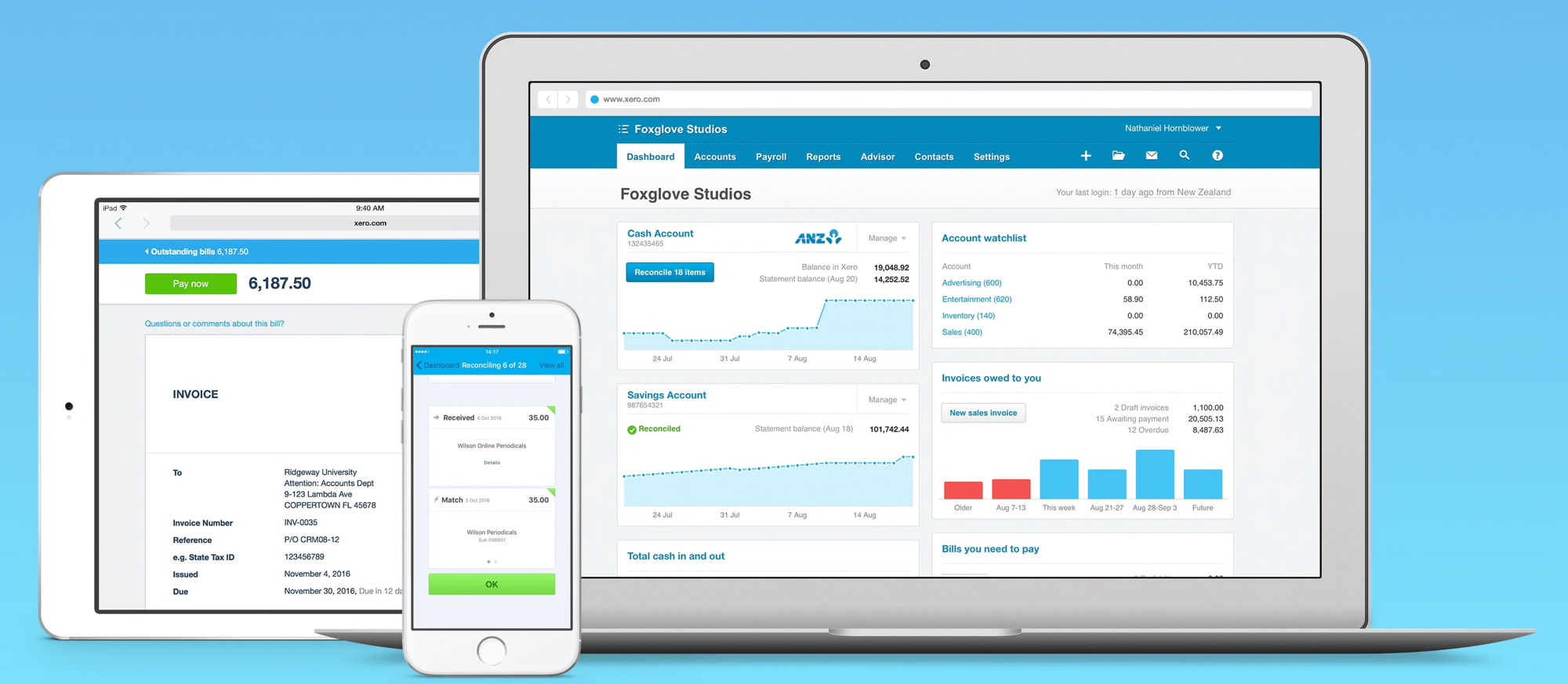 Xero pricing Xero pricing