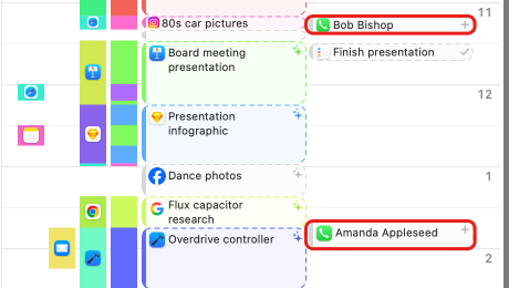 Two phone calls, with Bob Bishop and Amanda Appleseed, on the timeline next to the recorded app usage