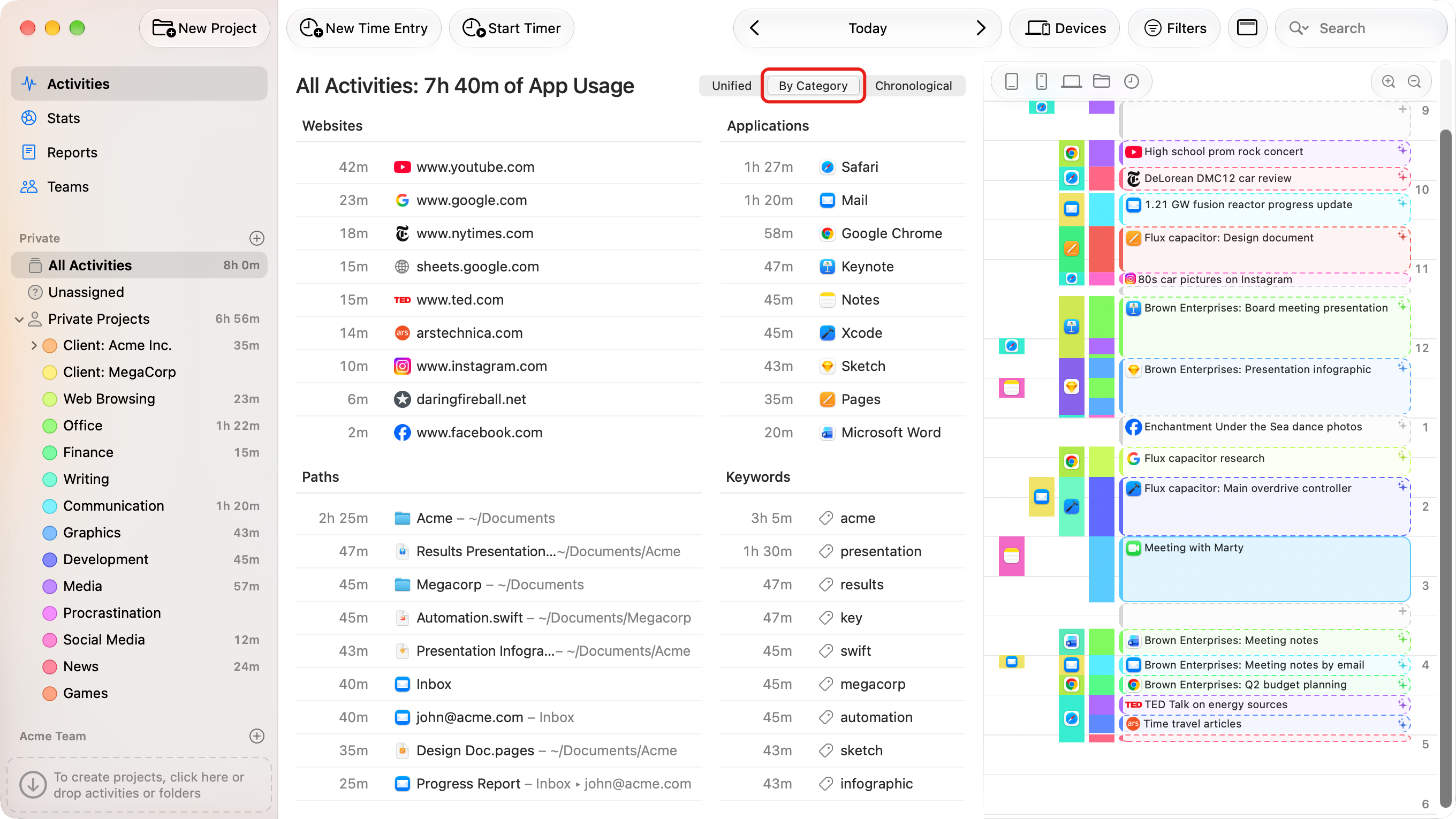 The Activities screen in By Category view, listing websites, applications, paths and keywords with their durations