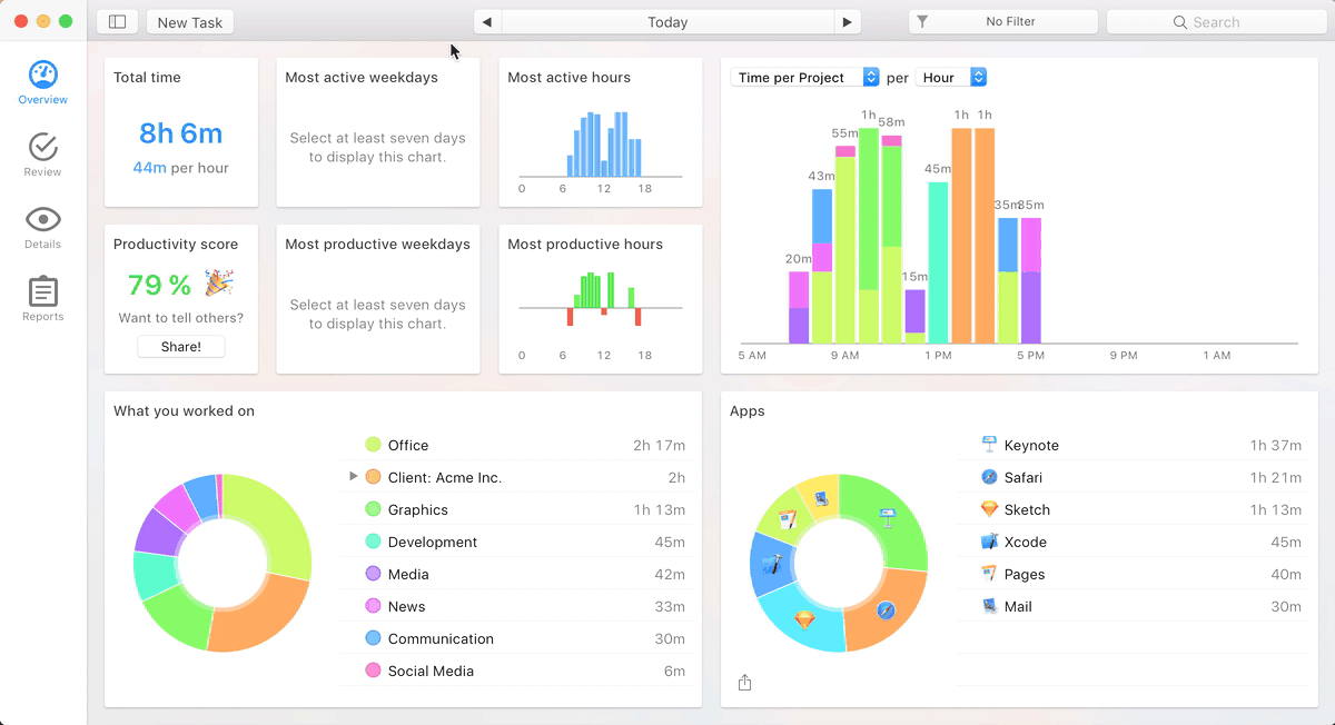 Omnifocus Iphone