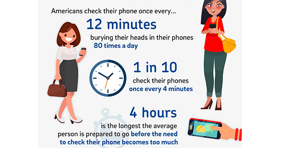 Productivity for Students