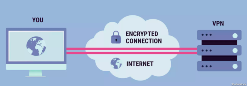Freelance cybersecurity