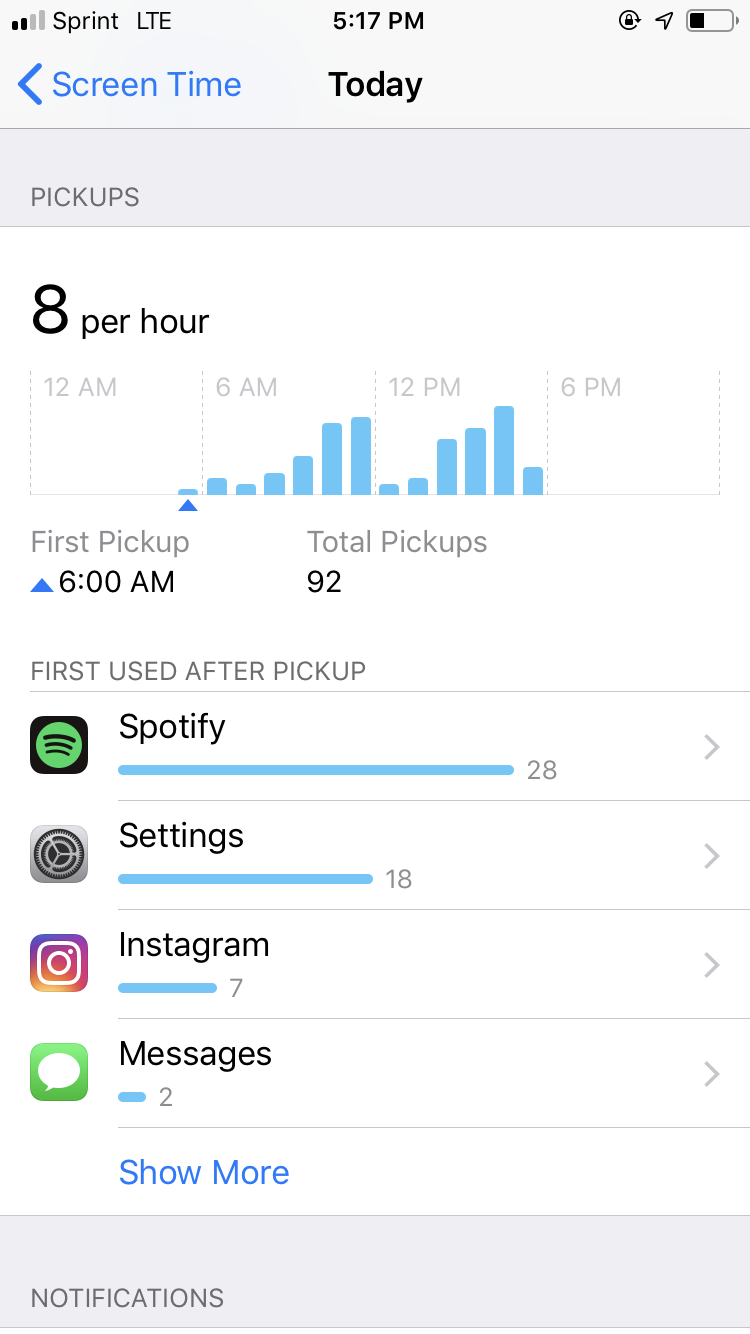 Track how many times you've picked up your iphone or ipad