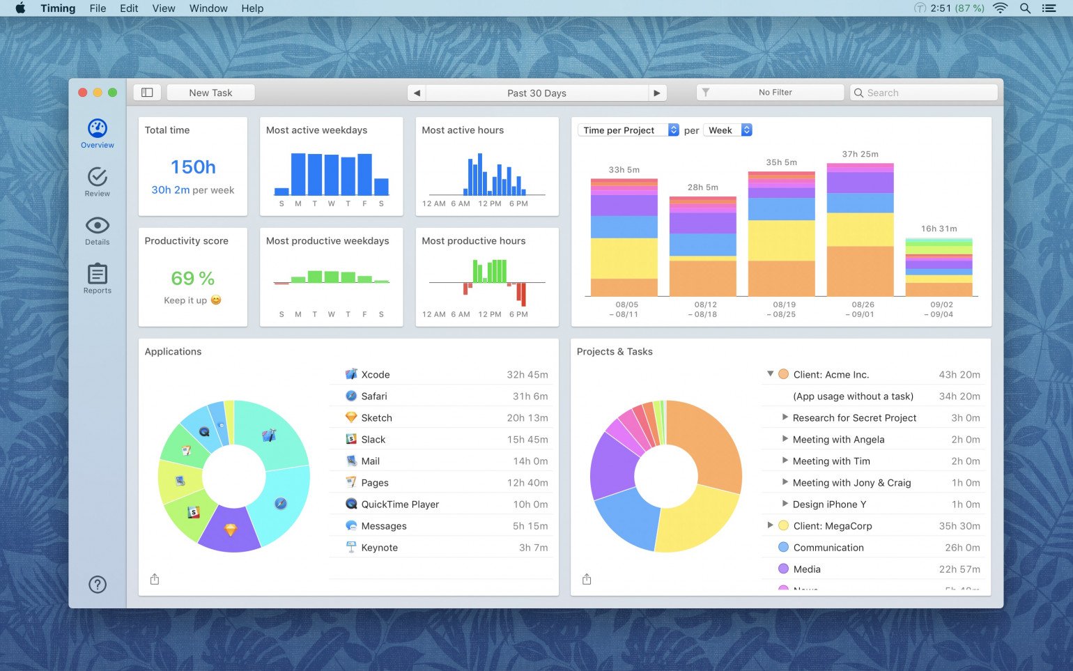 Time-tracking made simple, clear and effective.