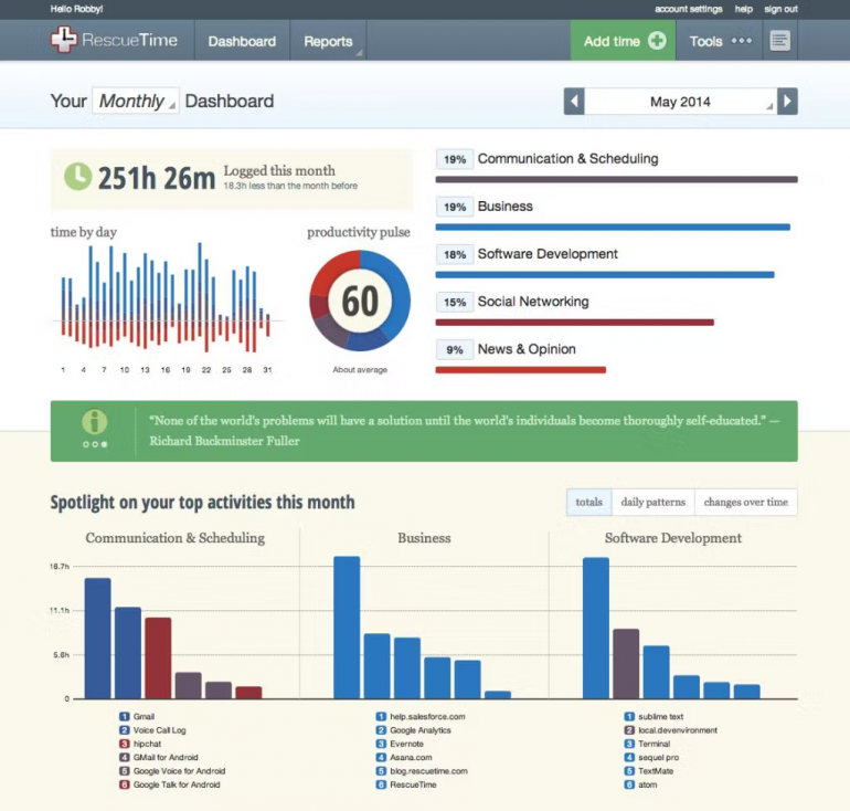 rescuetime time tracking