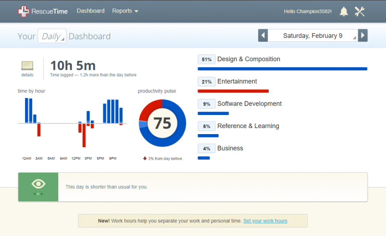 RescueTime: Fully Automated Time Tracking Software