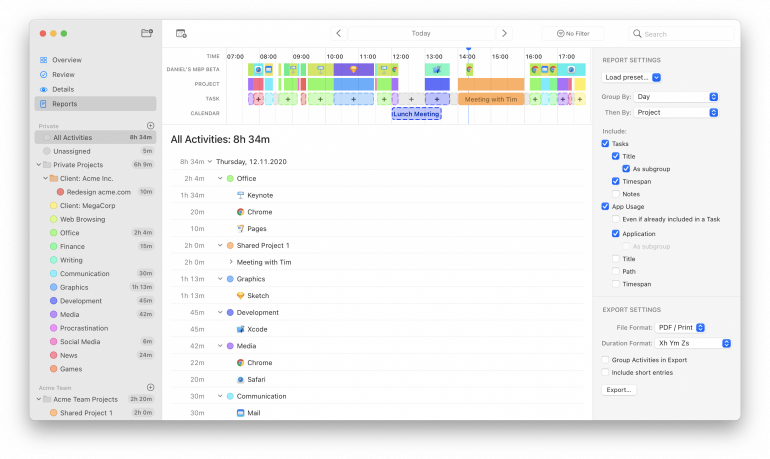 ActivTrak vs RescueTime: Timing dashboard 2