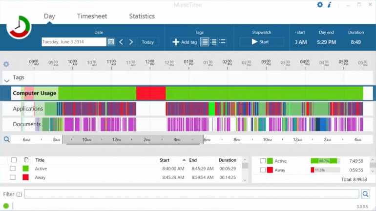 Toggl Alternatives - ManicTime dashboard