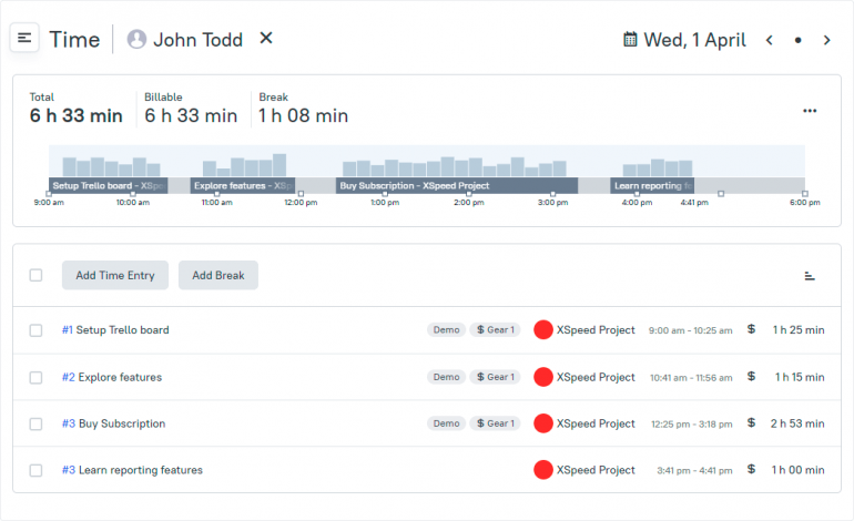 Toggl Alternatives - TMetric