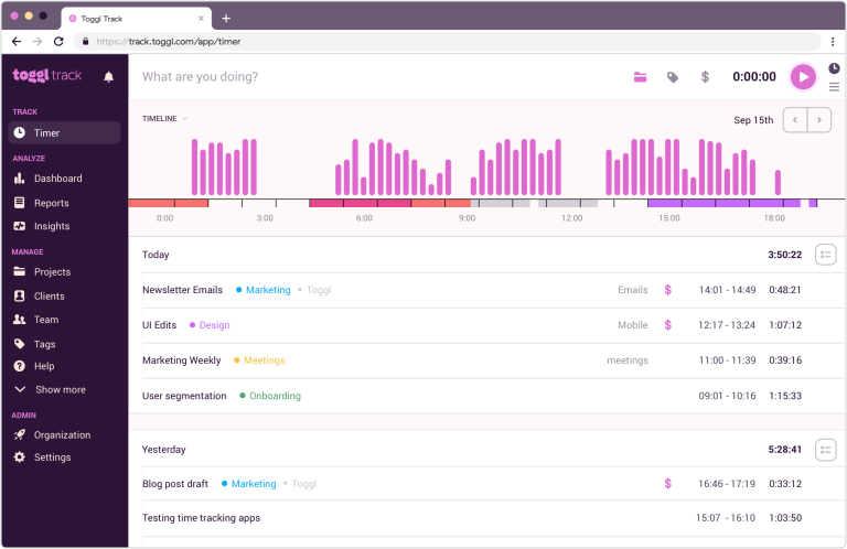 Toggl dashboard