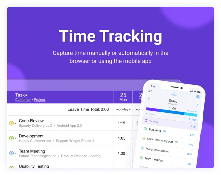 actitime time tracking