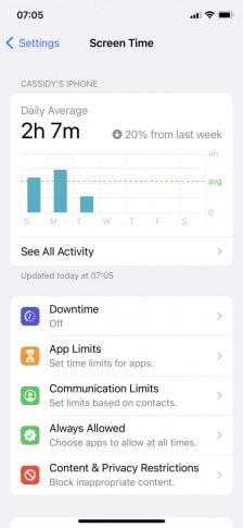Screen Time on iPhone