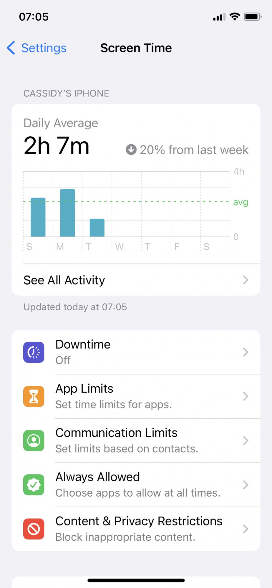 [Updated 2023] Screen Time on Your iPhone The Definitive Guide