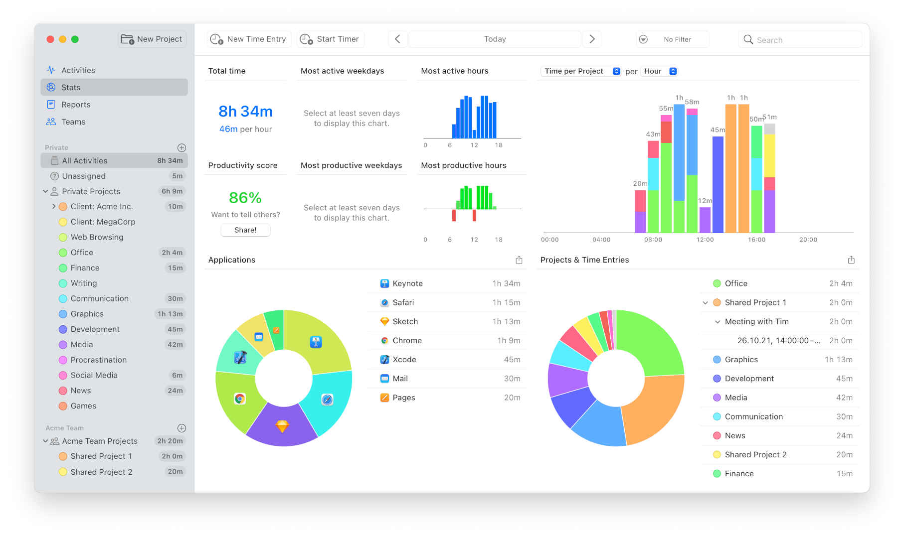 Time tracking for remote teams