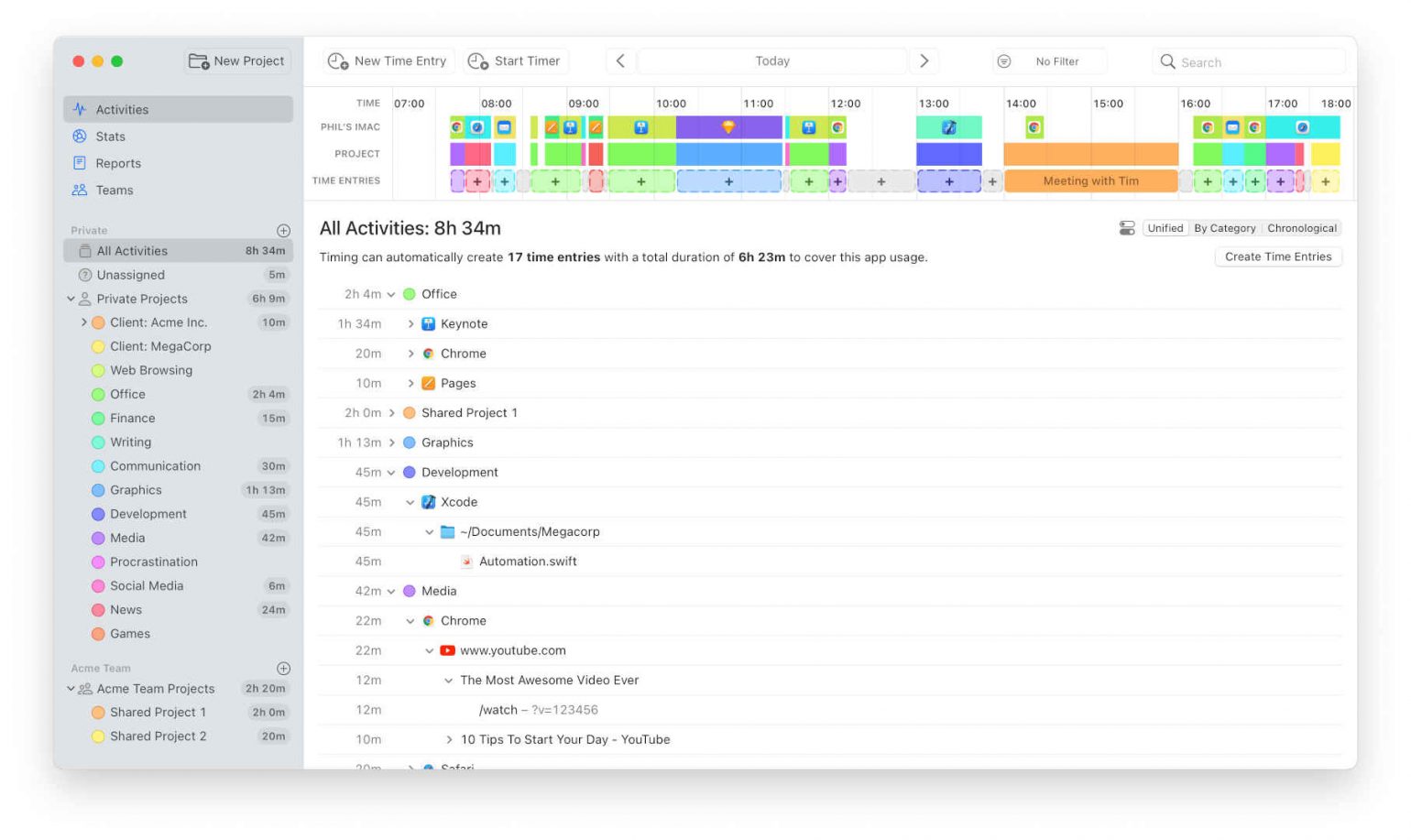 The Benefits of Time Tracking for Remote Teams