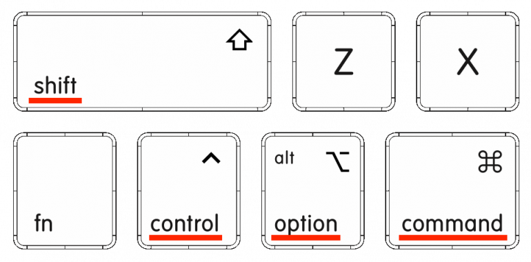 The most important modifier keys on the keyboard
