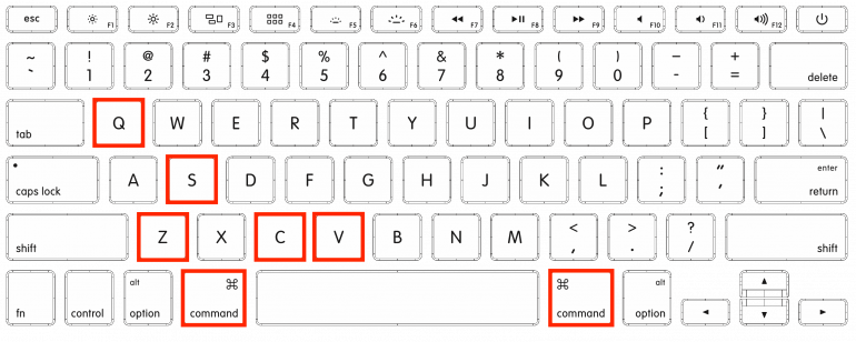 Location of modifier keys on a Mac keyboard