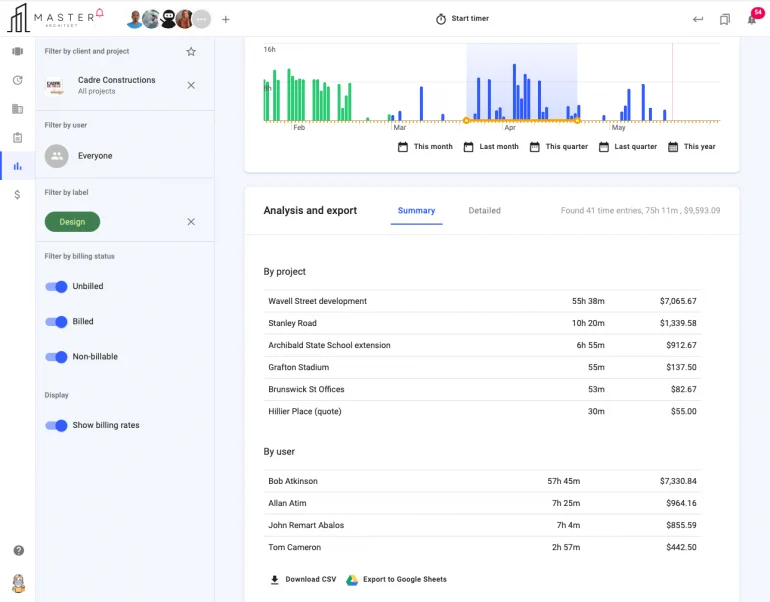 Time tracking for lawyers