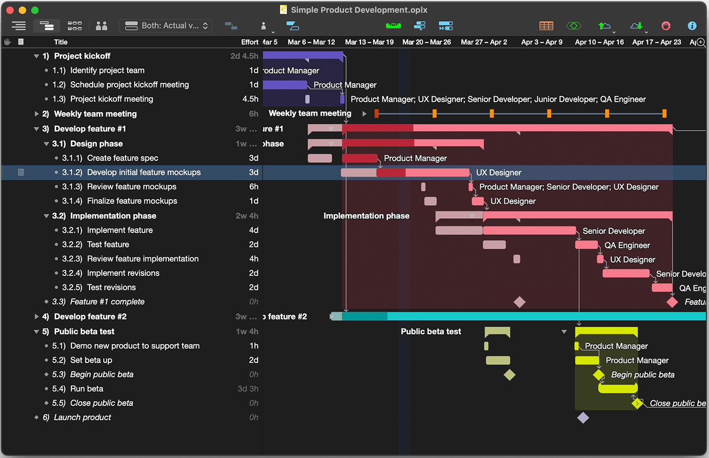 The 14 Best Project Management Software for Mac