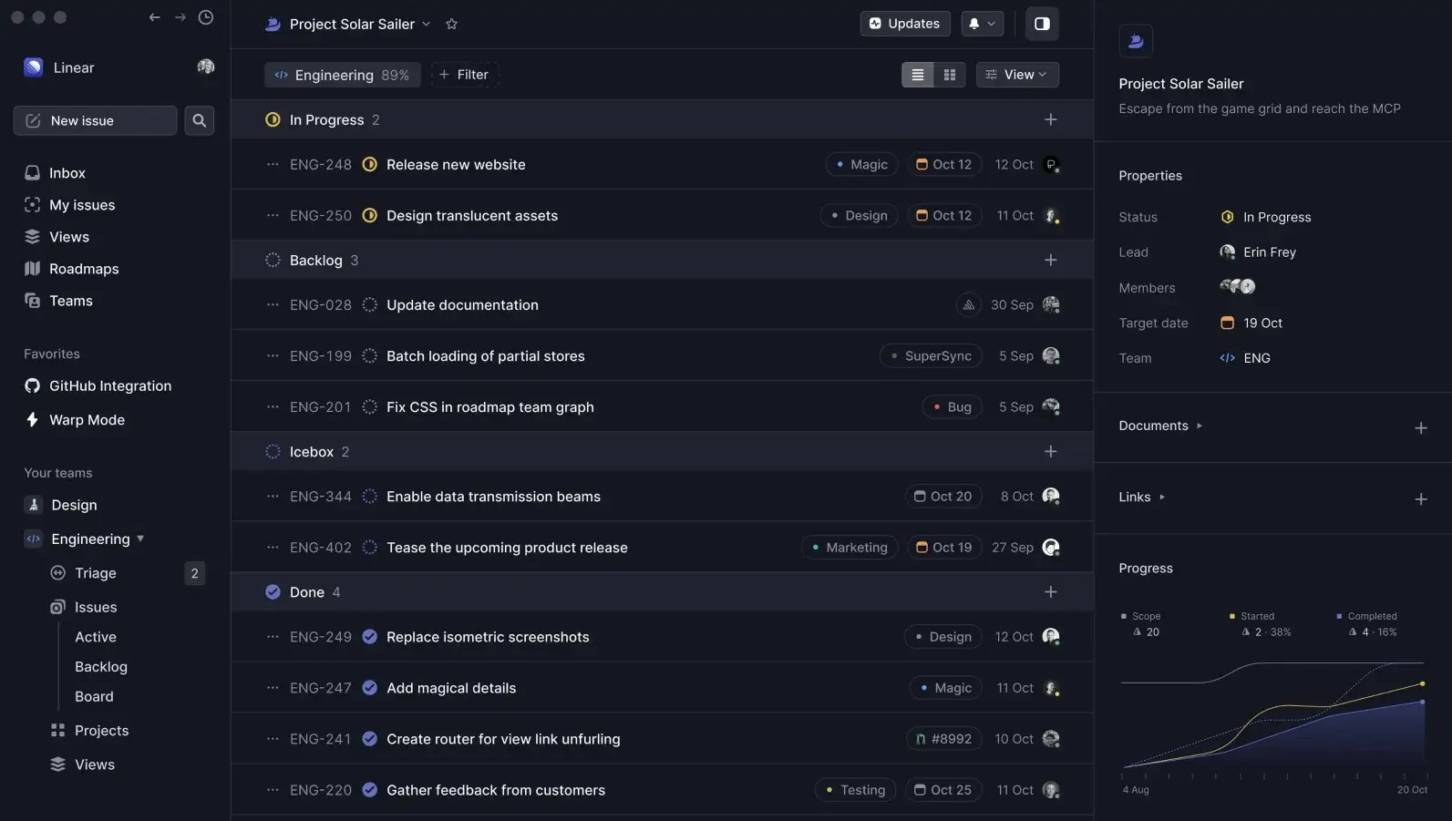 The 14 Best Project Management Software for Mac