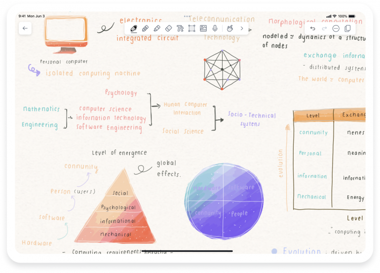 best_note_taking_apps_for_mac_notability