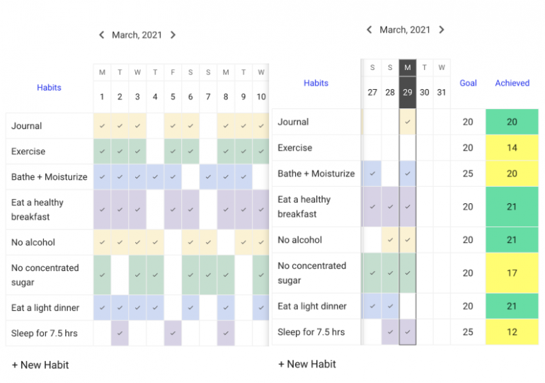DailyHabits web-based habit tracker