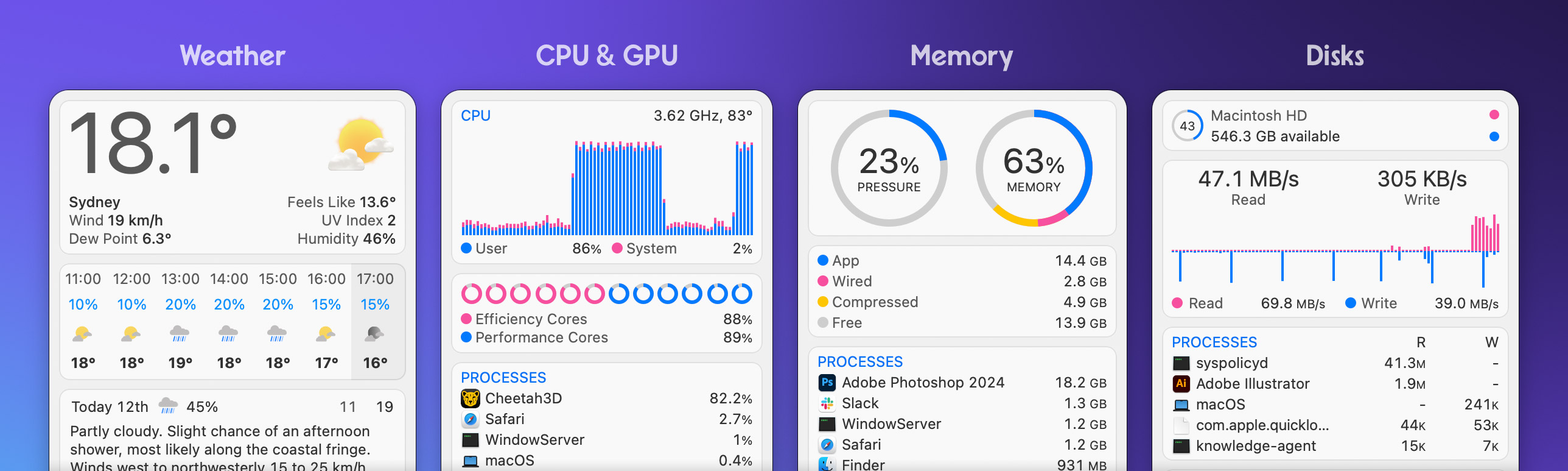 iStat Menus menu bar app