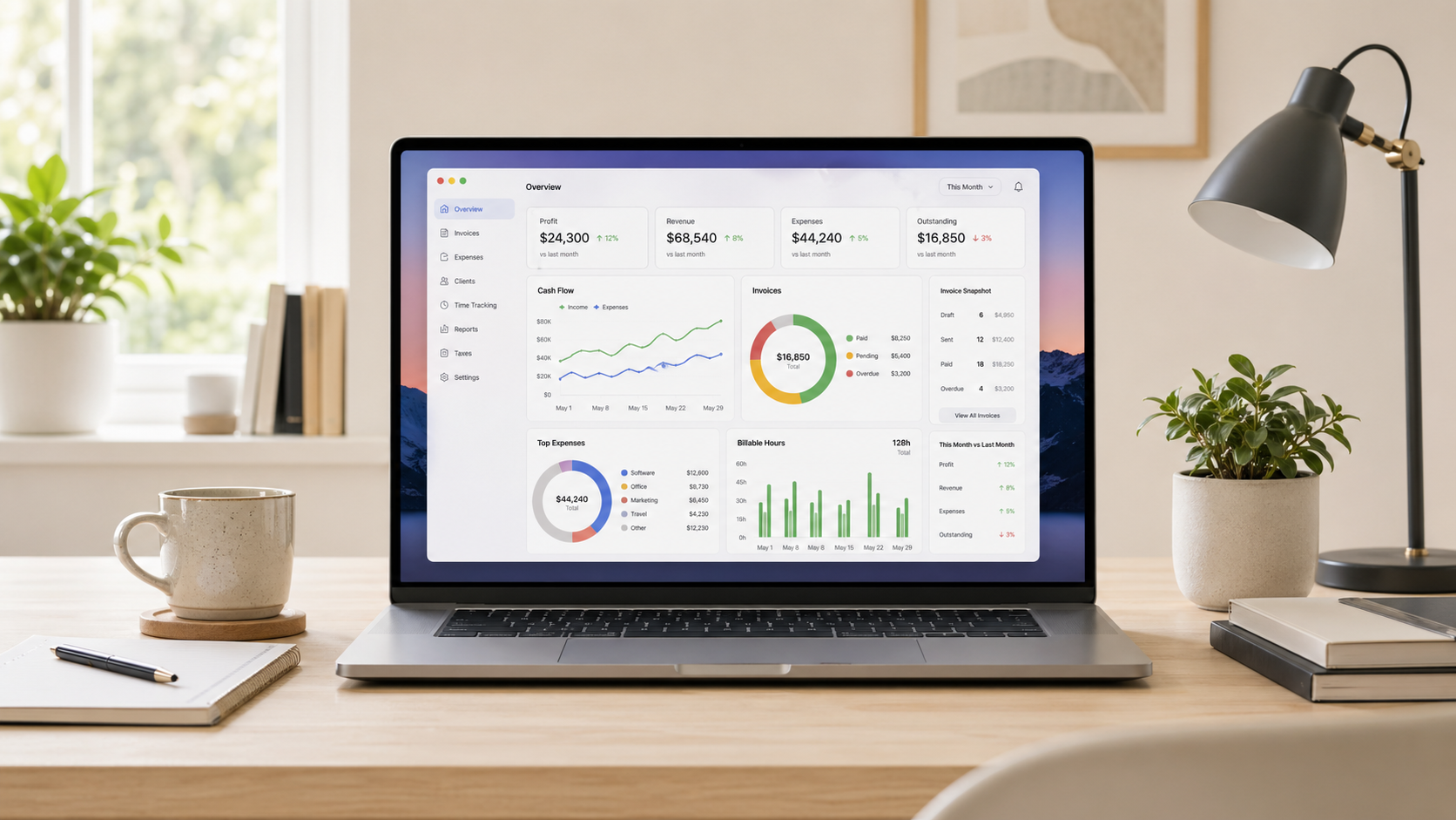 Best accounting software for Mac