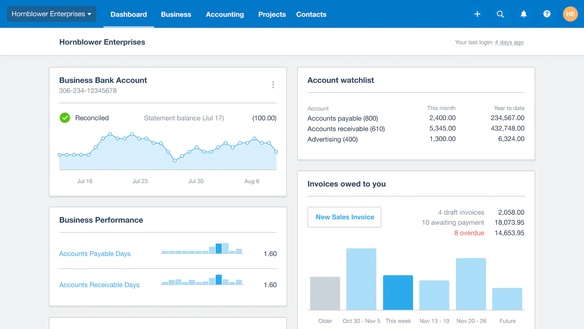 Xero dashboard