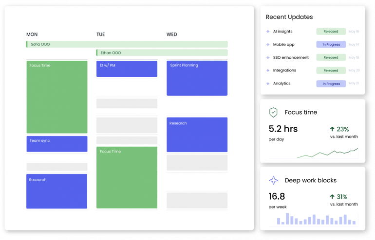 Reclaim.ai timeboxing and focus time on the calendar
