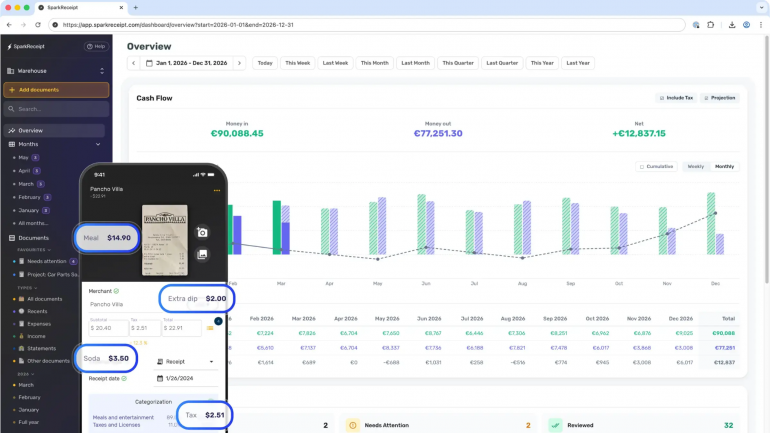 SparkReceipt AI receipt scanner dashboard