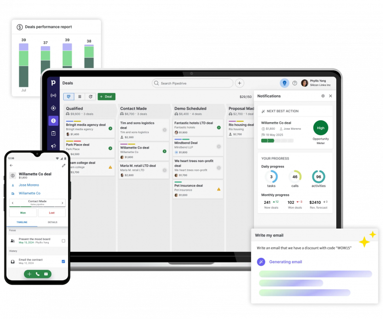 Pipedrive deals pipeline on desktop and mobile with a performance report